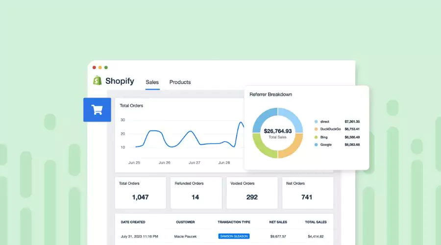 Why go for Shopify Marketing KPIs