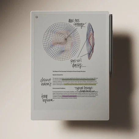 The Paper Pro Makes Cloud Colorful